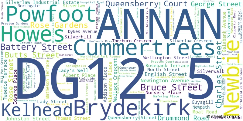 A word cloud for the DG12 5 postcode